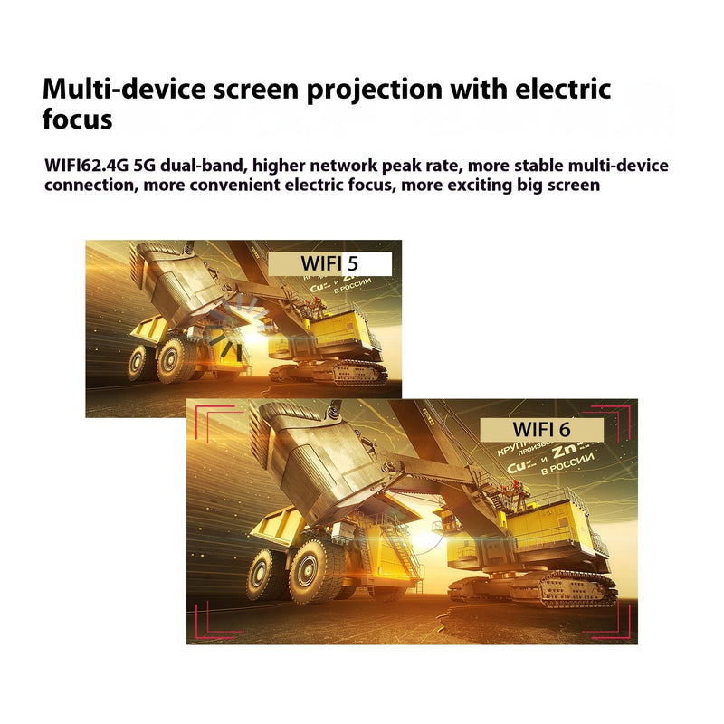Portable Projector For Home Use 180 Degrees