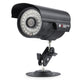Surveillance cameras,  security products, security manufacturers